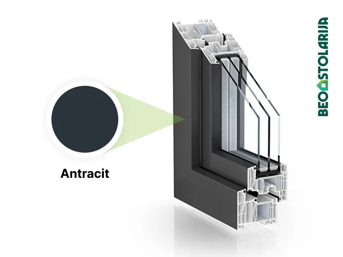 Profil Antracit