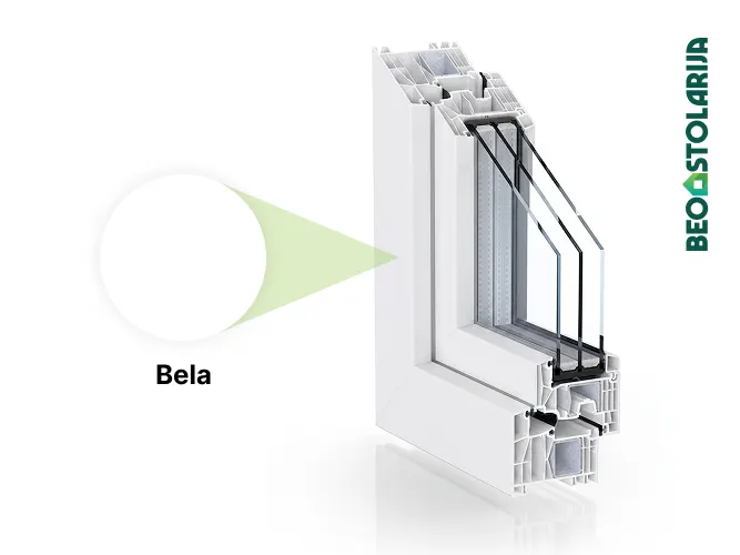 Profil Bela