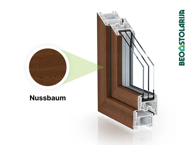 Profil Nussbaum